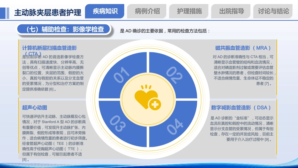 一例主动脉夹层患者护理个案_第10页