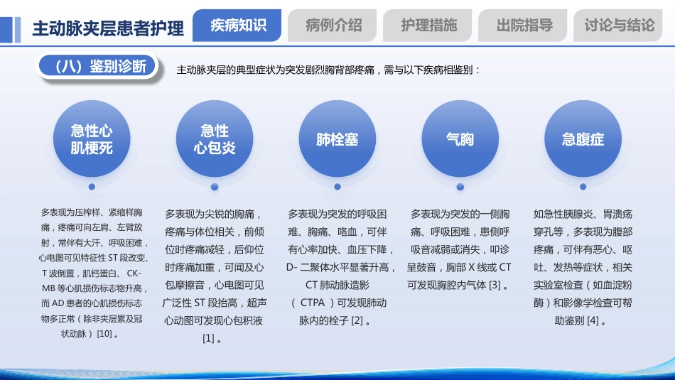 一例主动脉夹层患者护理个案_第11页