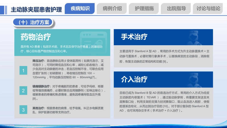 一例主动脉夹层患者护理个案_第13页