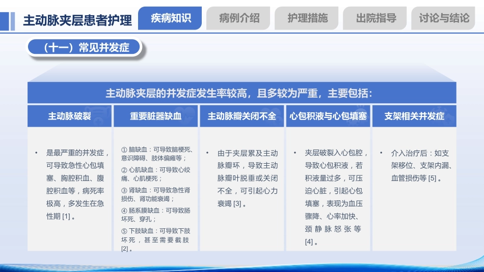 一例主动脉夹层患者护理个案_第14页