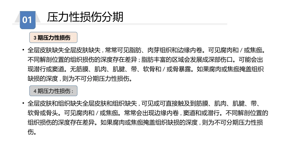 压力性损伤预防及护理_第10页