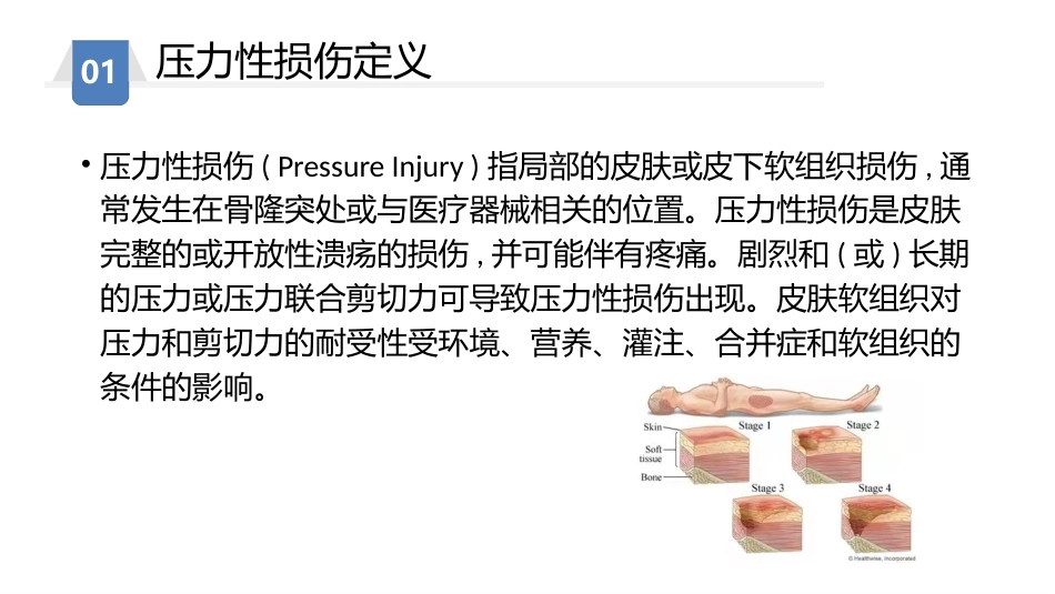 压力性损伤预防及护理_第5页