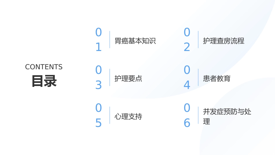 胃癌的护理查房ppt_第2页