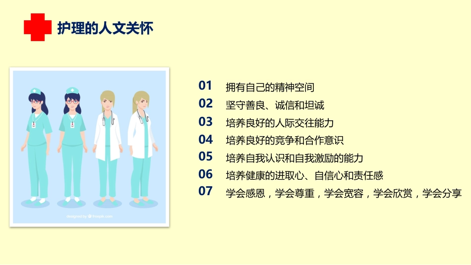 医疗护理人文关怀培训课件PPT_第12页