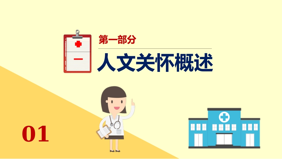 医疗护理人文关怀培训课件PPT_第3页