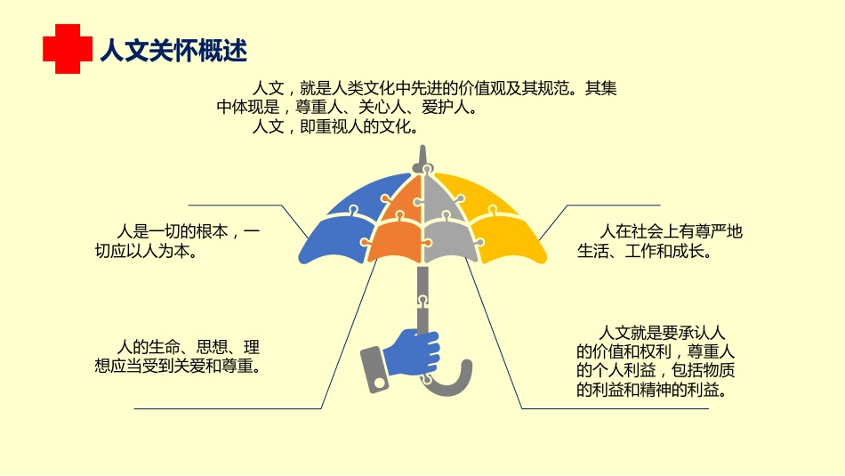 医疗护理人文关怀培训课件PPT_第5页