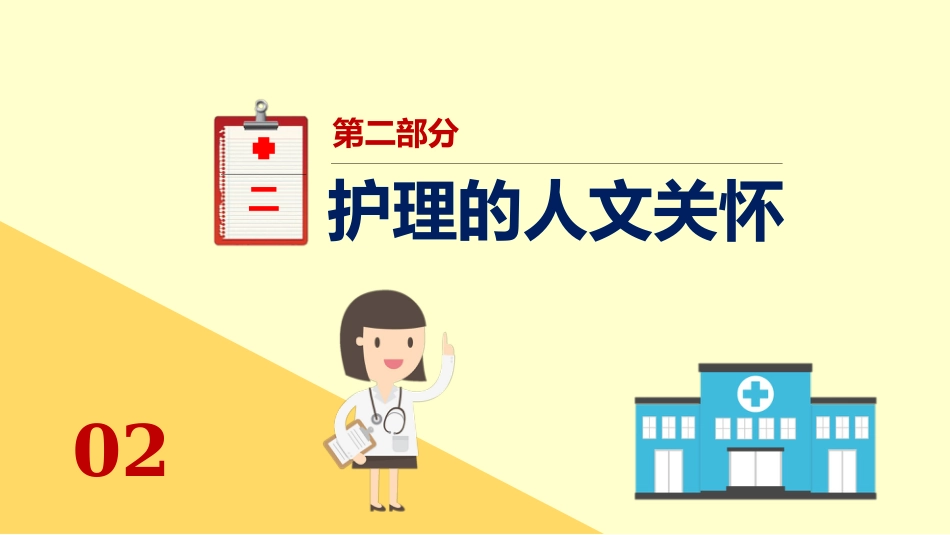医疗护理人文关怀培训课件PPT_第6页