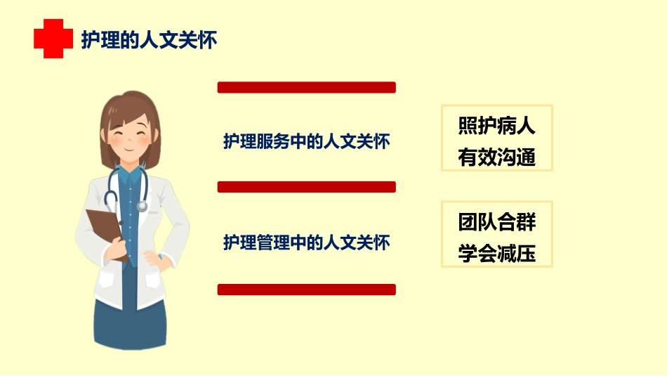 医疗护理人文关怀培训课件PPT_第7页