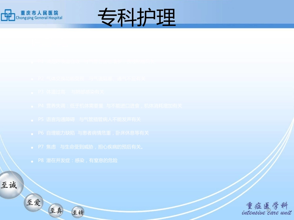 重症肺炎的护理查房PPT课件可修改全文_第10页