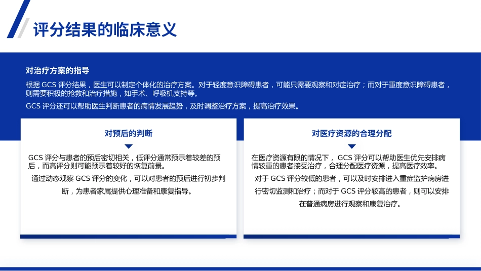 格拉斯哥昏迷评分法详解(GCS)PPT课件_第12页