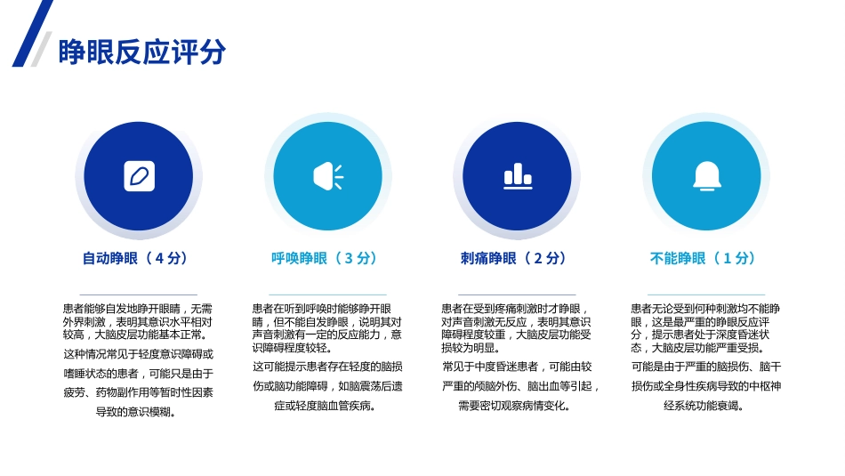 格拉斯哥昏迷评分法详解(GCS)PPT课件_第7页