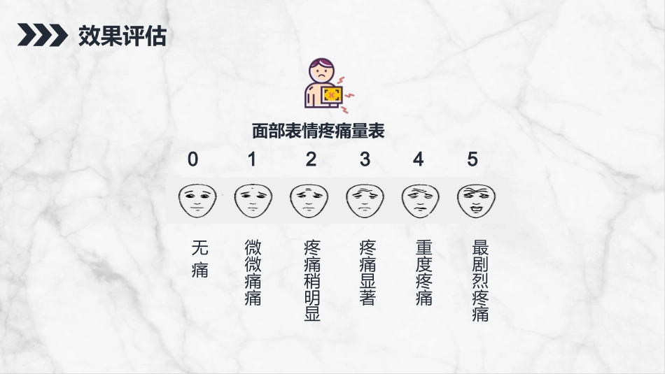 重症护理：ICU病人镇静镇痛的护理_第10页