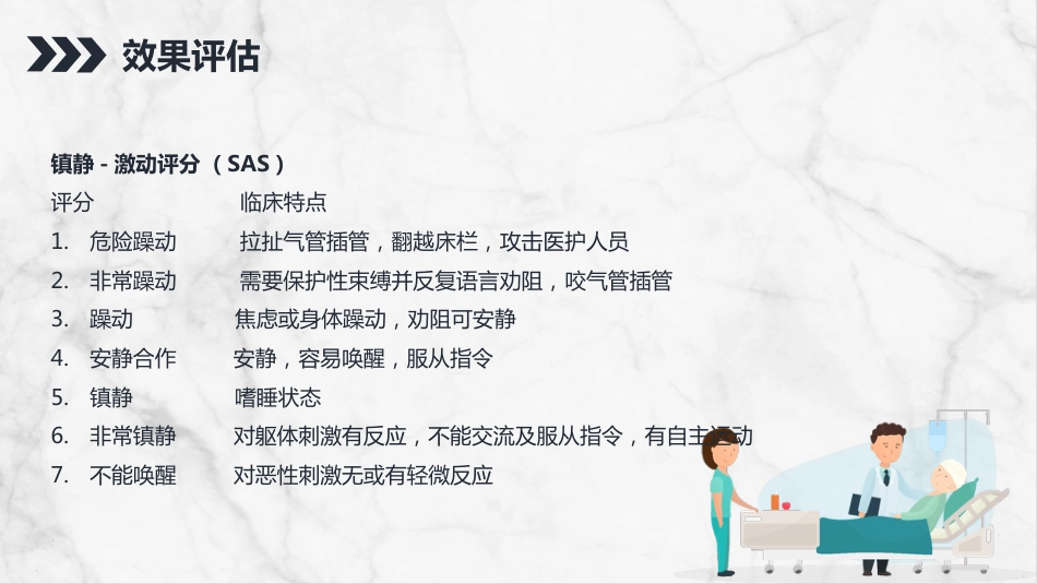 重症护理：ICU病人镇静镇痛的护理_第12页