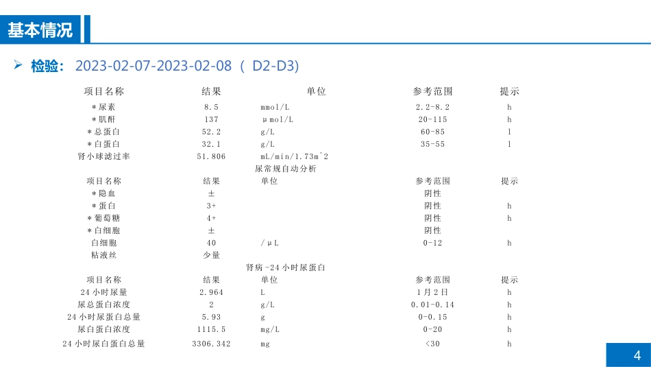一例糖尿病肾病患者的病例讨论_第4页