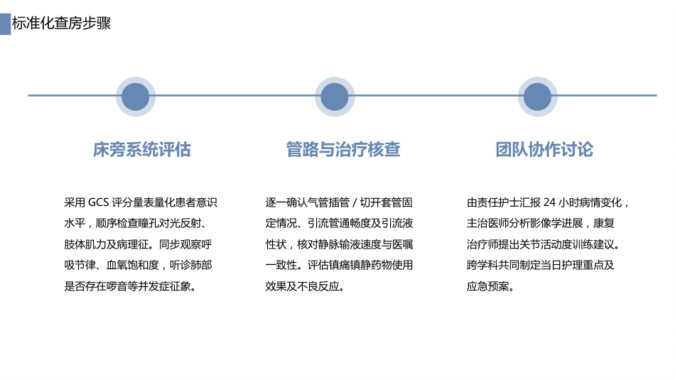 重型颅脑损伤护理查房PPT课件_第10页