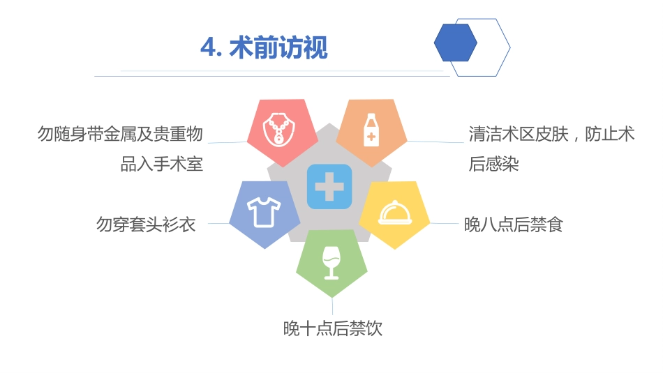腹腔镜下子宫肌瘤剔除术护理查房_第9页
