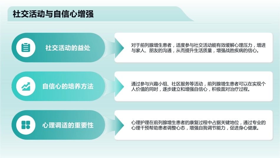 一例前列腺增生患者个案护理_第10页