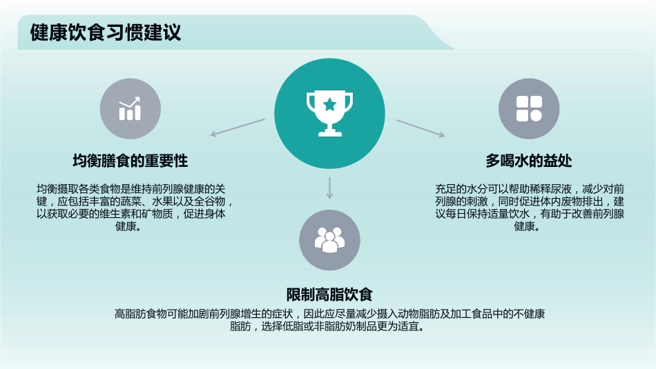 一例前列腺增生患者个案护理_第12页