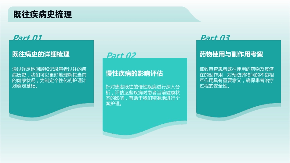 一例前列腺增生患者个案护理_第6页