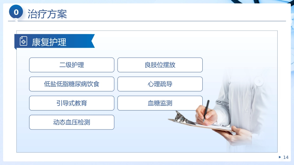 个案护理之脑梗死__第14页
