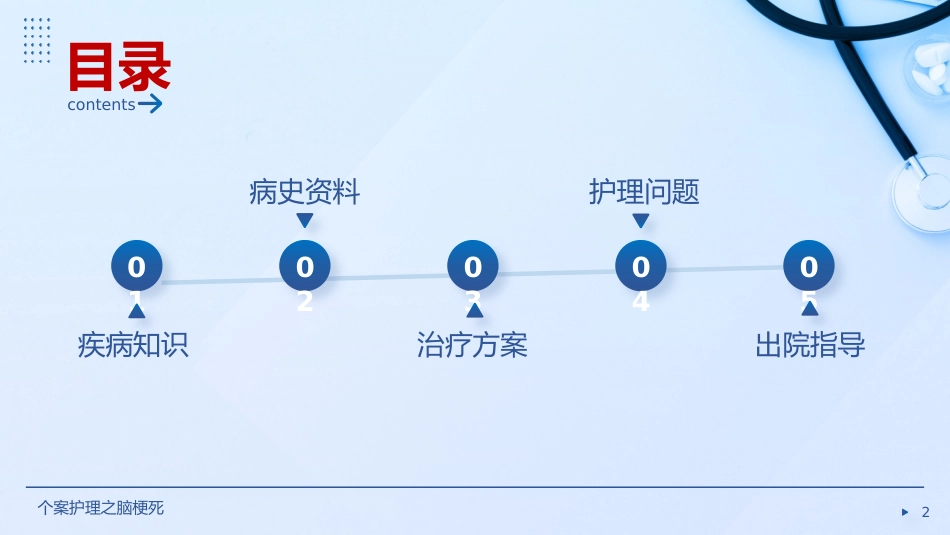 个案护理之脑梗死__第2页