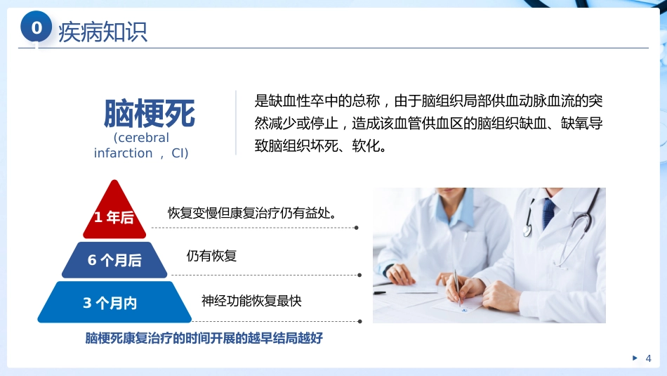 个案护理之脑梗死__第4页