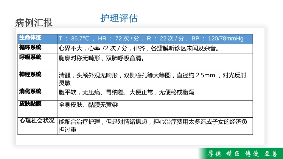 护理MDT疑难病例查房——一例PICC导管堵塞病人疑难病历讨论_第9页