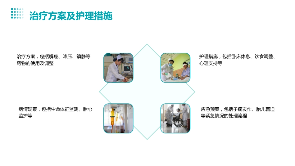 重度子痫前期患者的护理查房PPT课件_第7页