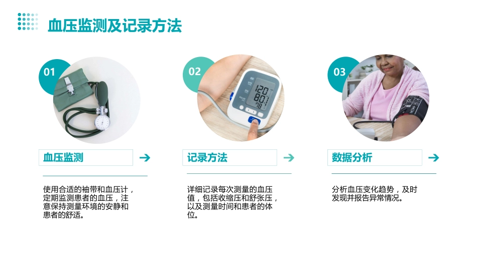 重度子痫前期患者的护理查房PPT课件_第9页