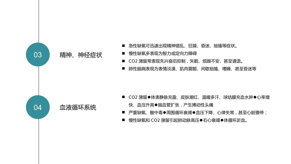 重症护理：呼吸衰竭的护理查房_第15页