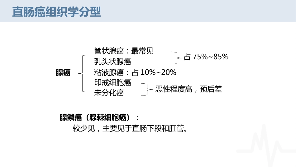 腹腔镜下直肠癌根治术疾病护理查房_第10页