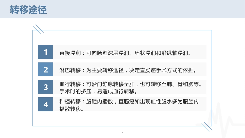 腹腔镜下直肠癌根治术疾病护理查房_第12页
