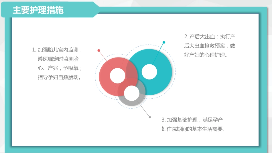 护理疑难病例讨论模板ppt课件_第13页