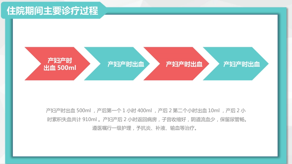 护理疑难病例讨论模板ppt课件_第8页