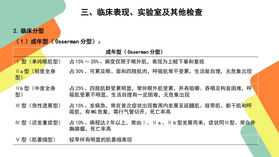 重症肌无力患者的护理查房要点_第9页