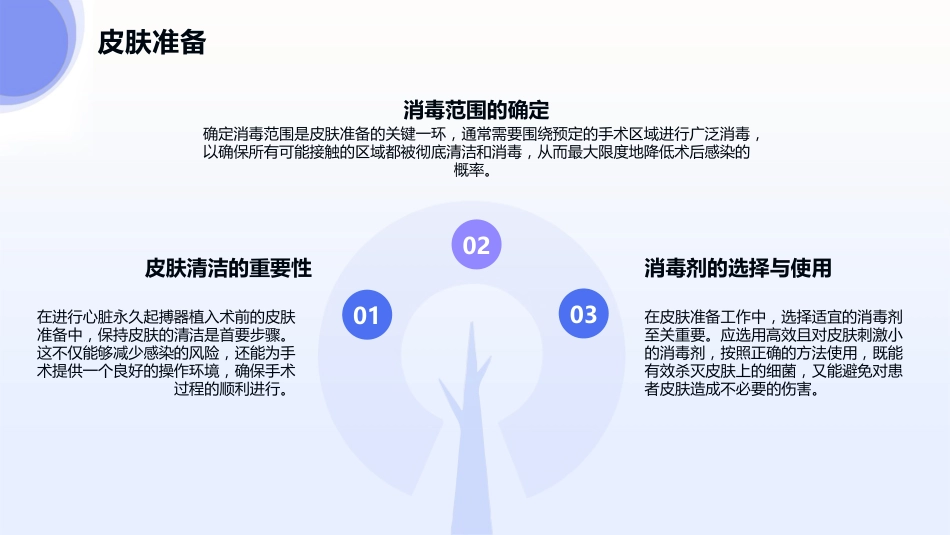 心脏永久起搏器植入术病人护理查房2025版PPT课件_第10页