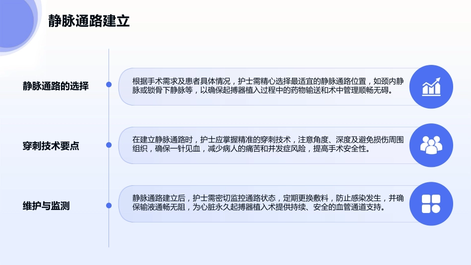 心脏永久起搏器植入术病人护理查房2025版PPT课件_第14页