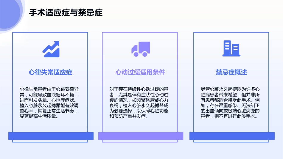 心脏永久起搏器植入术病人护理查房2025版PPT课件_第5页