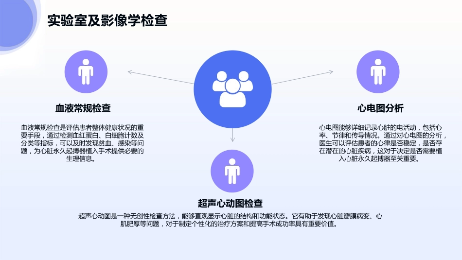心脏永久起搏器植入术病人护理查房2025版PPT课件_第8页