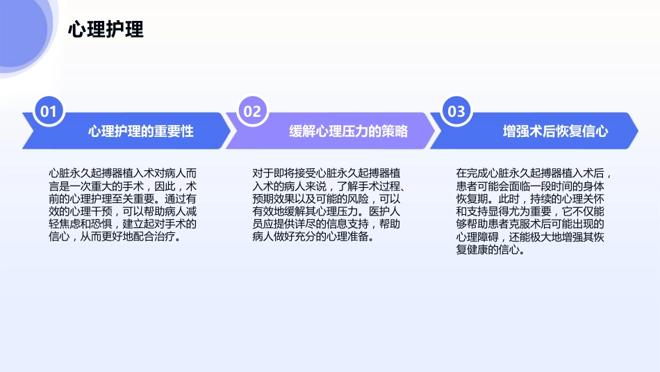 心脏永久起搏器植入术病人护理查房2025版PPT课件_第9页