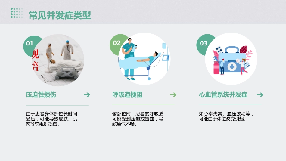 俯卧位通气的护理PPT课件_第12页