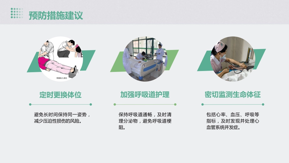 俯卧位通气的护理PPT课件_第13页