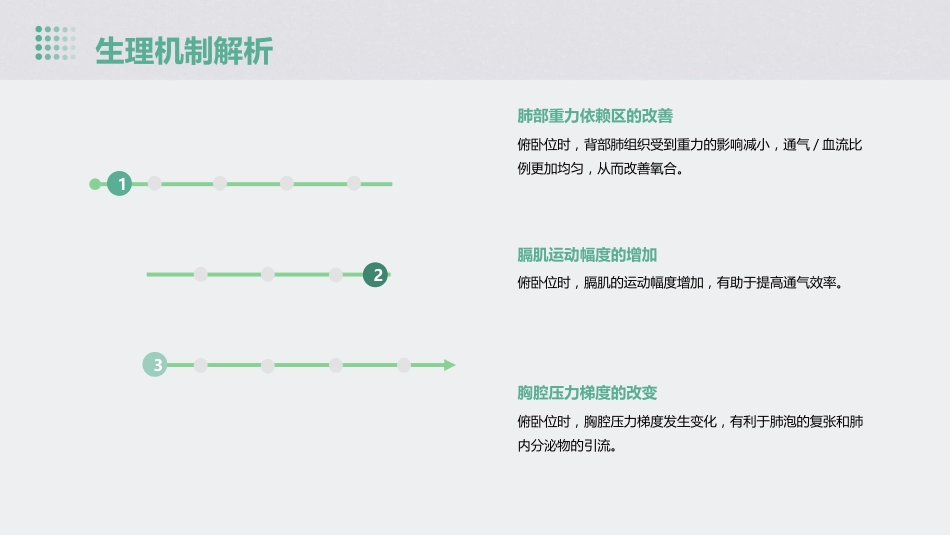 俯卧位通气的护理PPT课件_第5页
