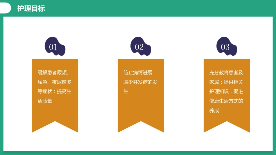 一例前列腺增生患者的个案护理_第6页