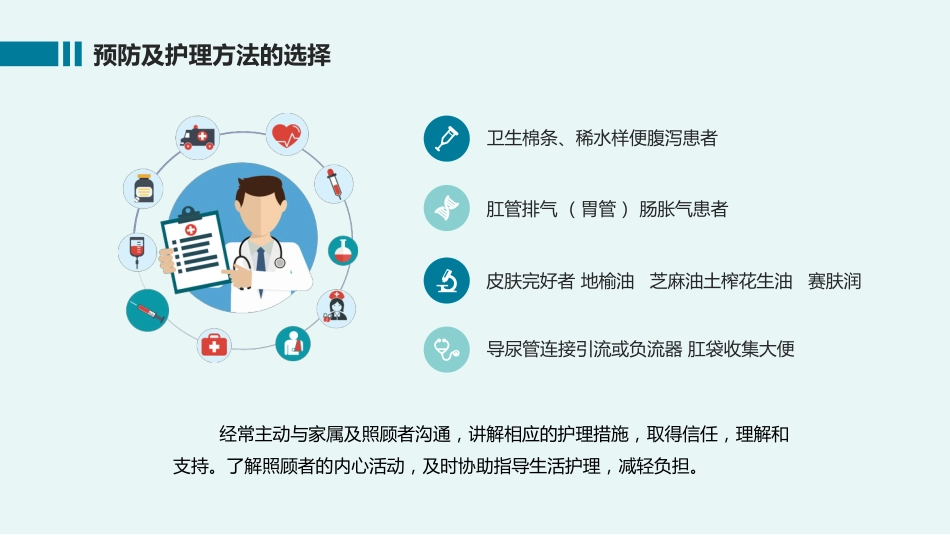 护理疑难病例讨论PPT_第14页