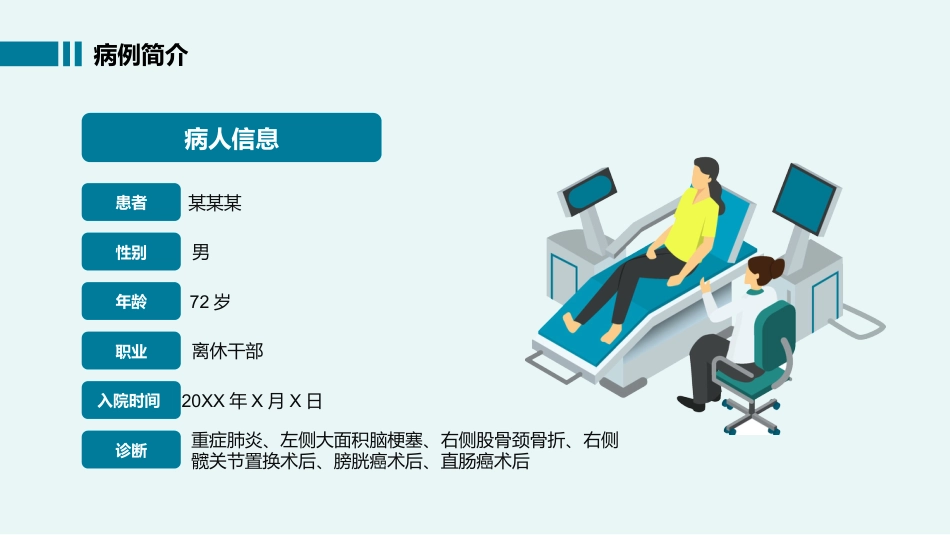 护理疑难病例讨论PPT_第4页