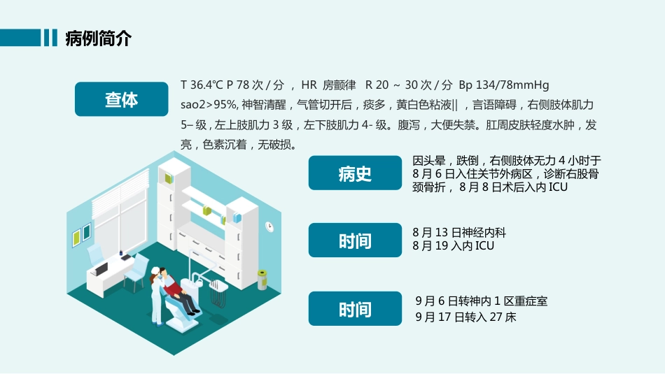 护理疑难病例讨论PPT_第5页
