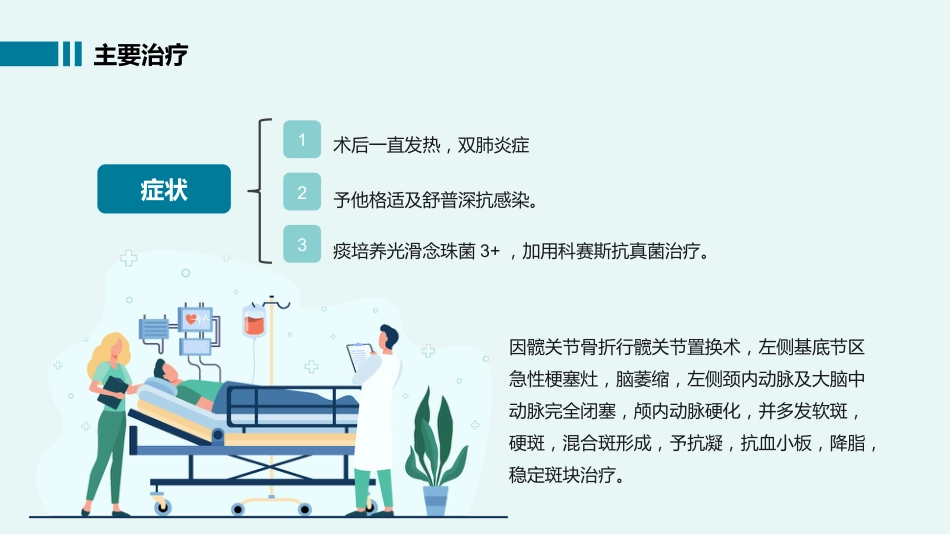 护理疑难病例讨论PPT_第7页