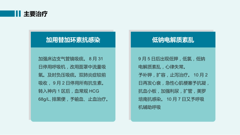 护理疑难病例讨论PPT_第8页