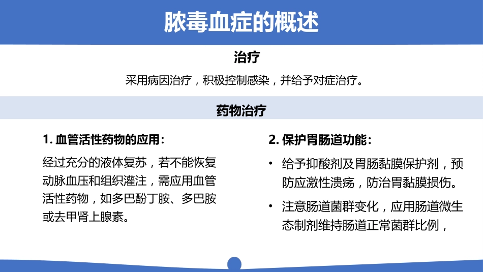 脓毒血症病人护理详解PPT_第9页